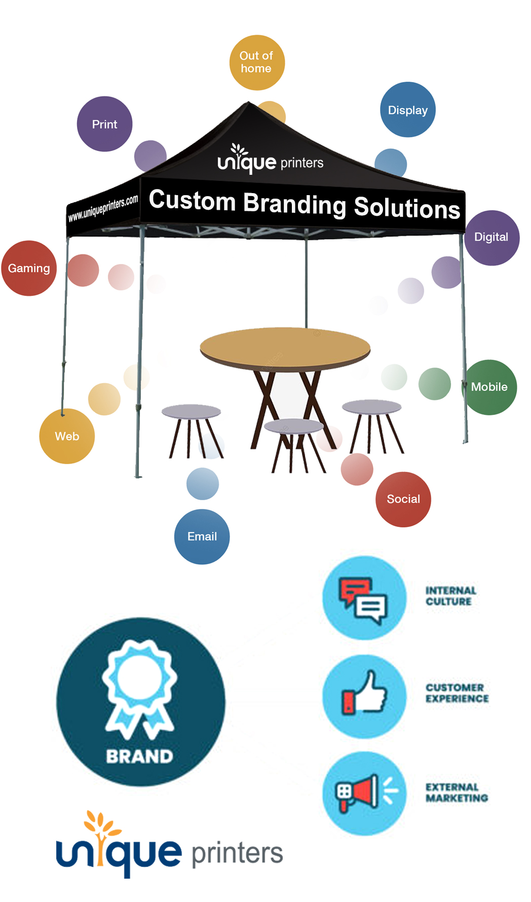 Custom Branding